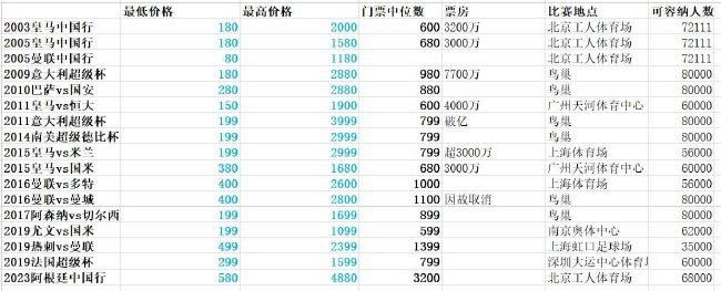 据独行侠随队记者Grant Afseth报道，欧文(右脚跟挫伤)、莱夫利(左脚踝扭伤)、约什-格林(右肘扭伤)、克莱伯(右小脚趾脱臼)将继续缺席比赛。